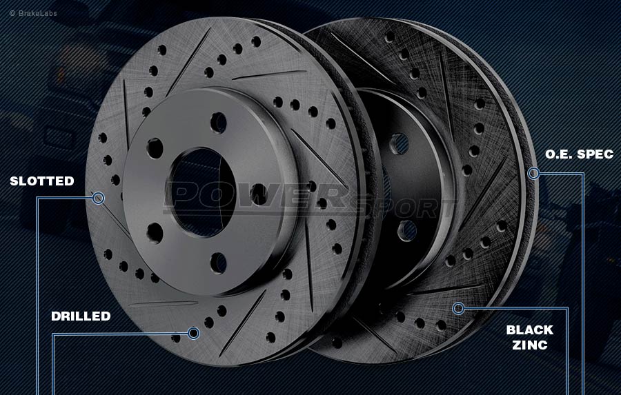 BrakeLabs-PowerSport brake rotors advantages