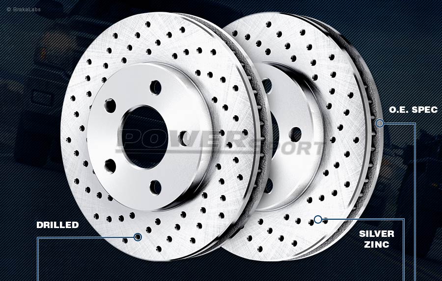 BrakeLabs-PowerSport brake rotors advantages