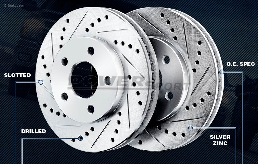 BrakeLabs-PowerSport brake rotors advantages