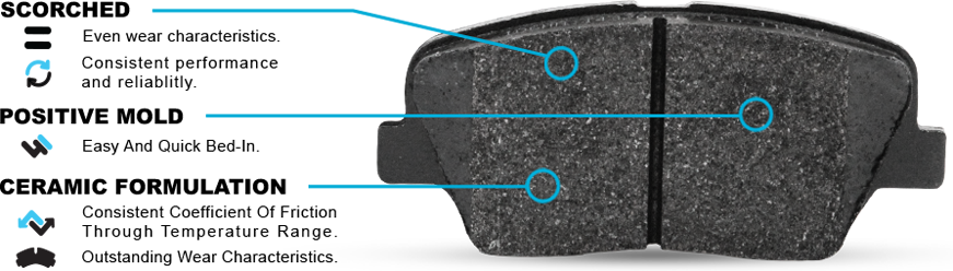 [DIAGRAM] Wiring Diagrams Weebly 1972 Ponteac Grant Sport - MYDIAGRAM
