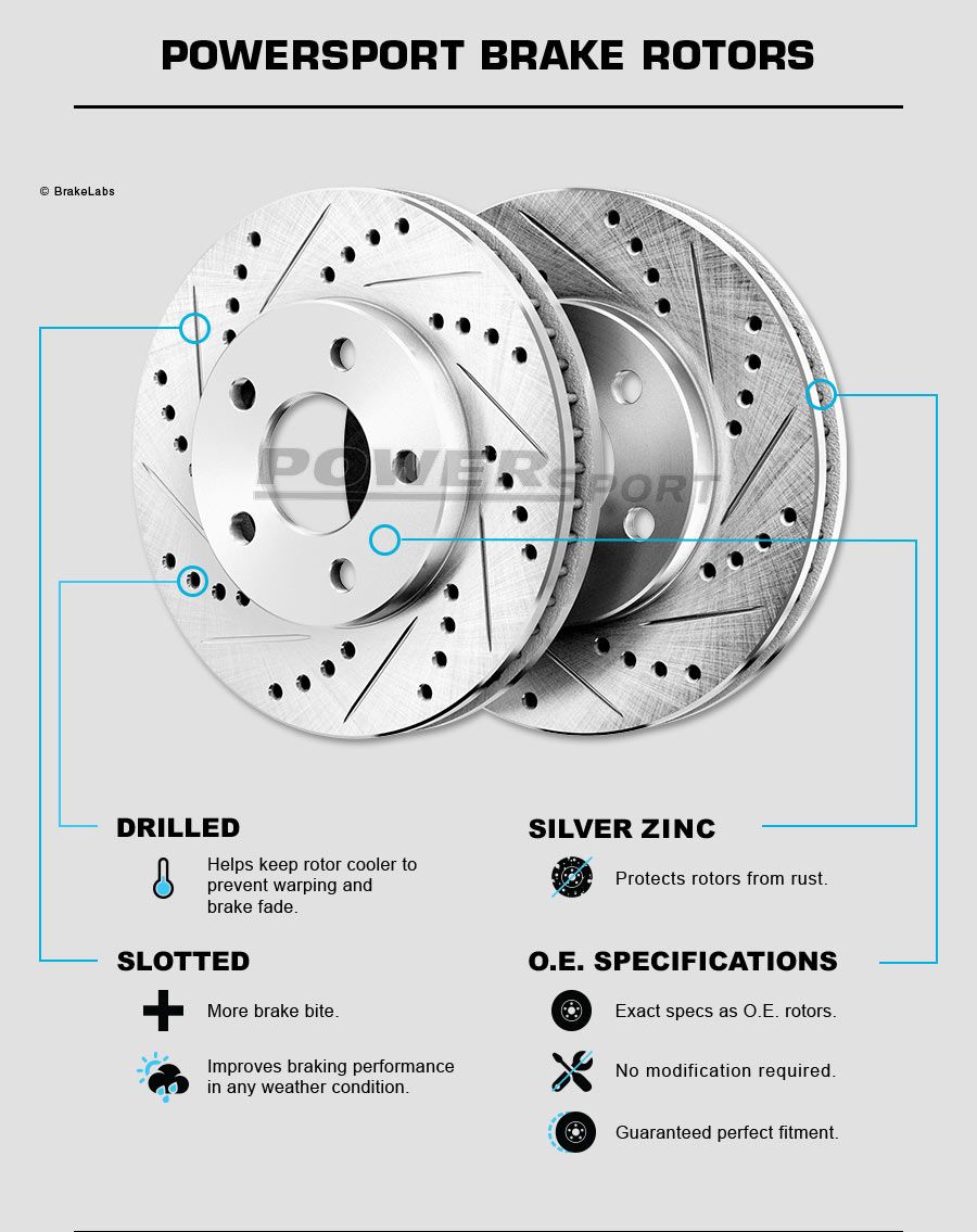 Full Kit Cross Drilled Slotted Brake Rotors Disc And
